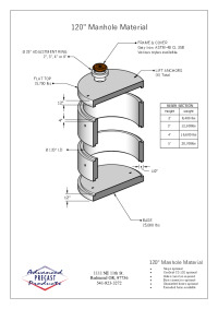 120%22+Manhole+Material