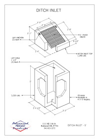 Ditch+Inlets