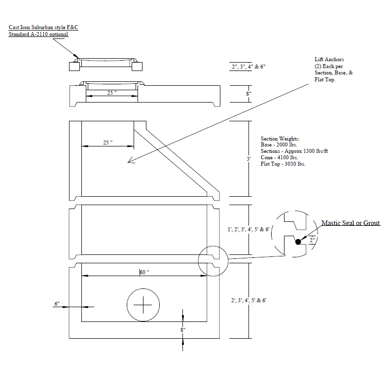 related product image